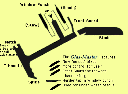 parts_diagram.gif