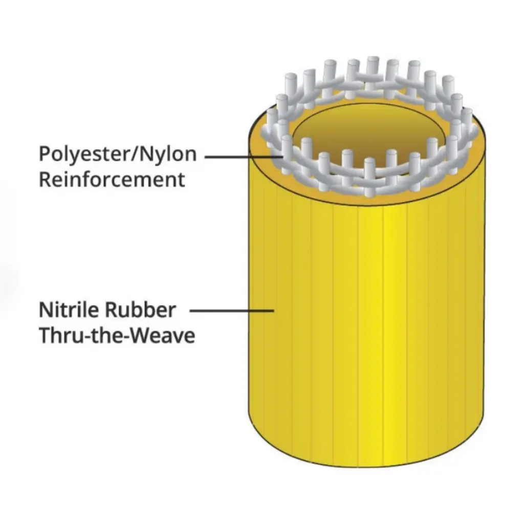 SNAPTITE HOSE (2).webp