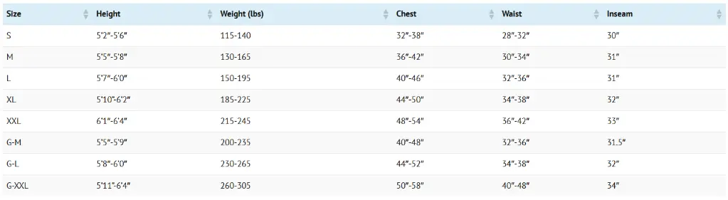 DRY SUIT SIZING CHART NRS.webp