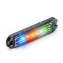 FENIEX Q FLAT-SURFACE MOUNT 3-MODE PERIMETER LIGHTS